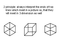 Slide Visual Intelligence - 2. principle